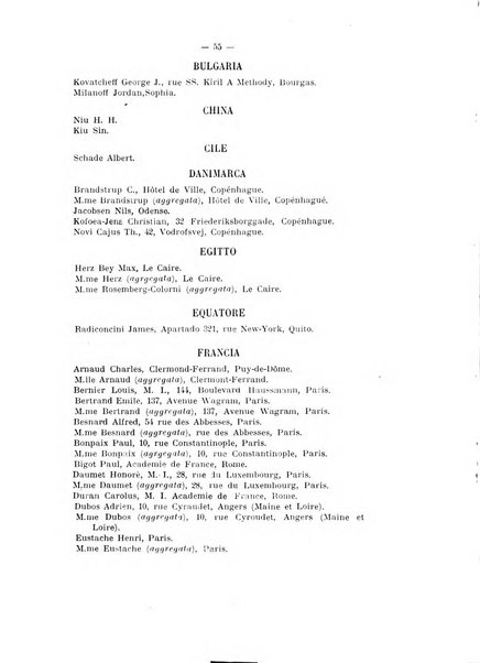 ... Congresso internazionale degli architetti atti ufficiali