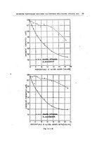 giornale/BVE0302789/1937/v.3/00000065