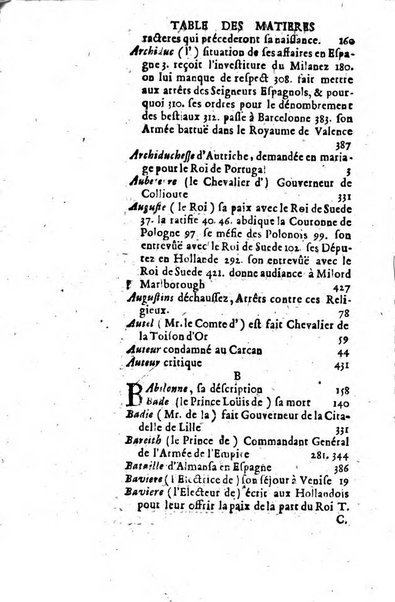 Journal historique sur les matières du tems contenant aussi quelques nouvelles de littérature et autres remarques curieuses