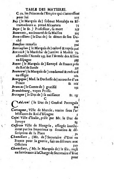 Journal historique sur les matières du tems contenant aussi quelques nouvelles de littérature et autres remarques curieuses