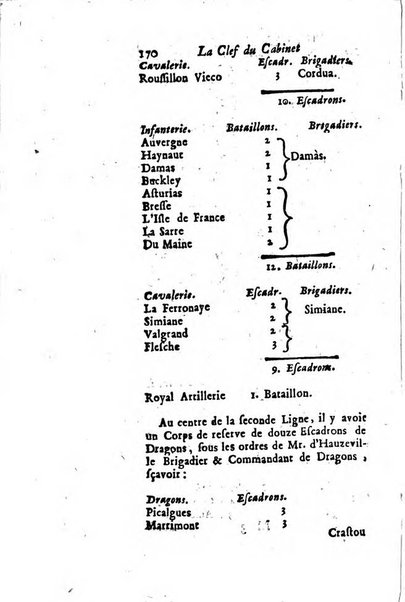 Journal historique sur les matières du tems contenant aussi quelques nouvelles de littérature et autres remarques curieuses