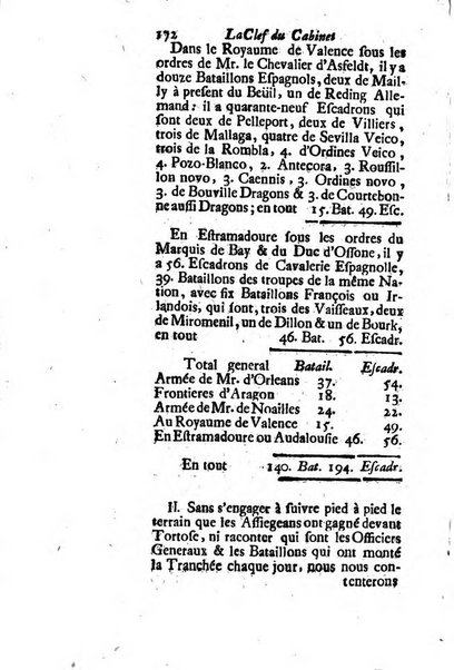 Journal historique sur les matières du tems contenant aussi quelques nouvelles de littérature et autres remarques curieuses