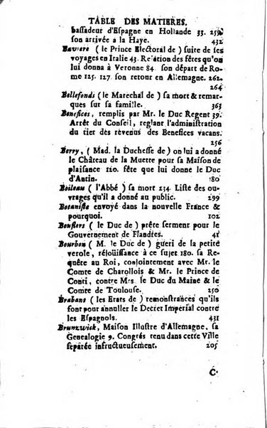 Journal historique sur les matières du tems contenant aussi quelques nouvelles de littérature et autres remarques curieuses