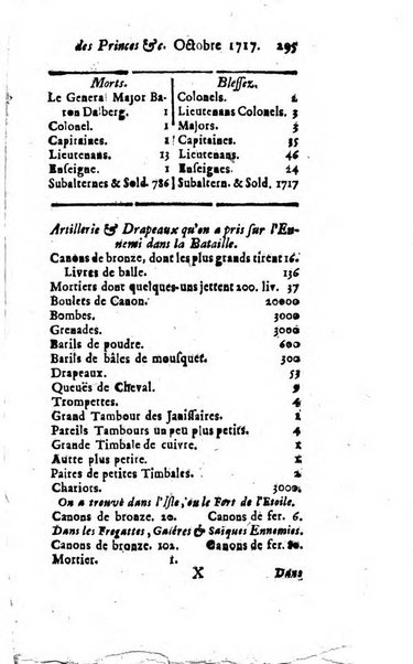 La clef du cabinet des princes de l'Europe ou recueil historique et politique sur les matières du tems