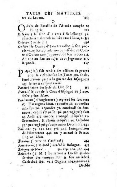 La clef du cabinet des princes de l'Europe ou recueil historique et politique sur les matières du tems