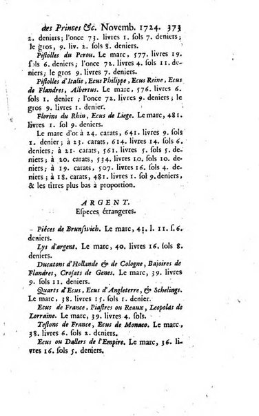 La clef du cabinet des princes de l'Europe ou recueil historique et politique sur les matières du tems