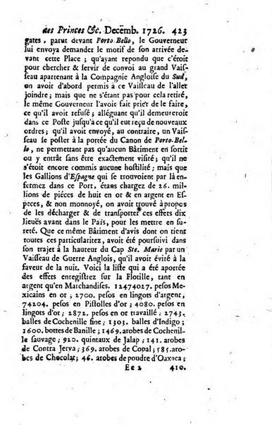 La clef du cabinet des princes de l'Europe ou recueil historique et politique sur les matières du tems