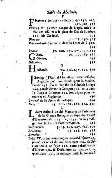 La clef du cabinet des princes de l'Europe ou recueil historique et politique sur les matières du tems