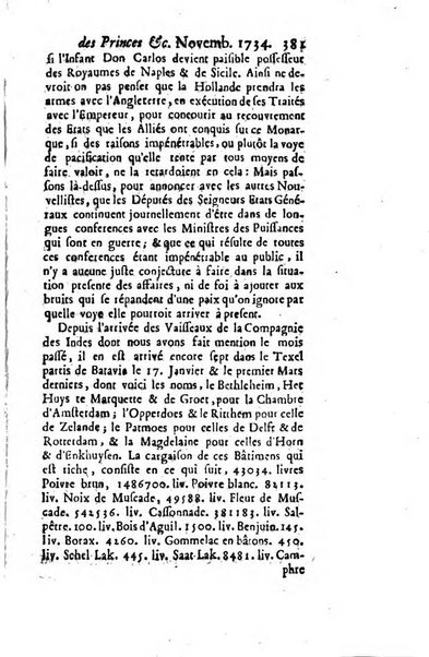 La clef du cabinet des princes de l'Europe ou recueil historique et politique sur les matières du tems