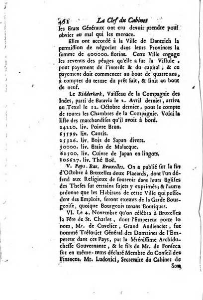 La clef du cabinet des princes de l'Europe ou recueil historique et politique sur les matières du tems