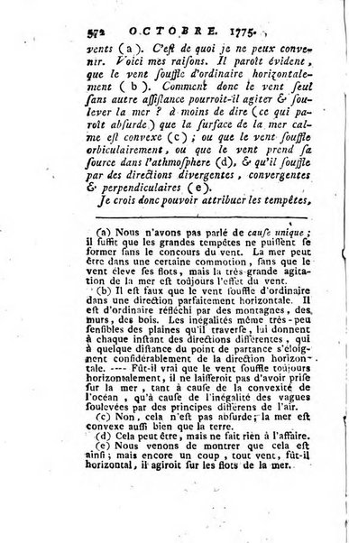 Journal historique et littéraire