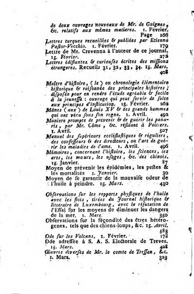 Journal historique et littéraire