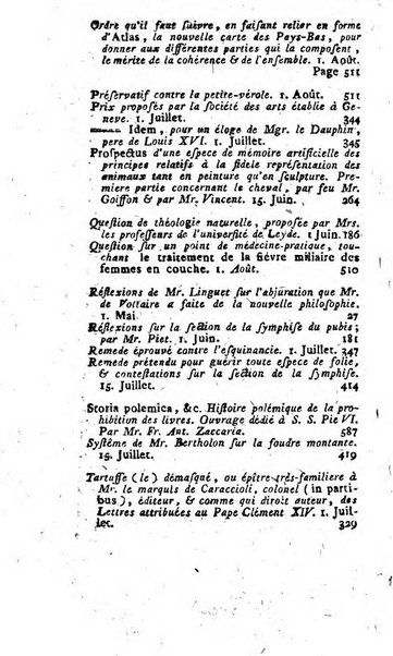 Journal historique et littéraire