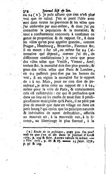 Journal historique et littéraire