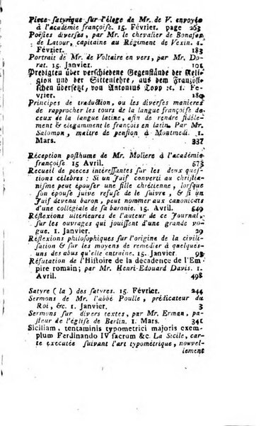 Journal historique et littéraire