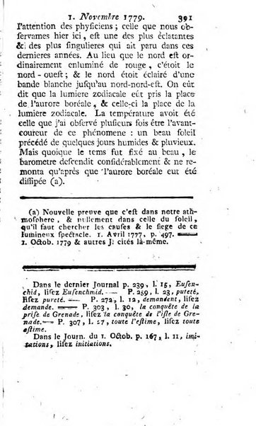 Journal historique et littéraire