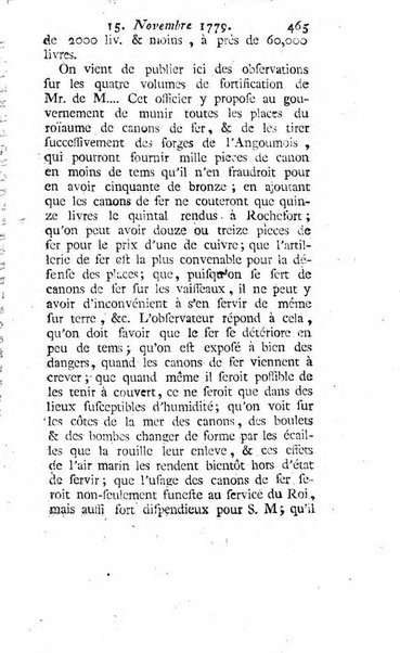 Journal historique et littéraire