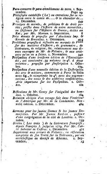 Journal historique et littéraire