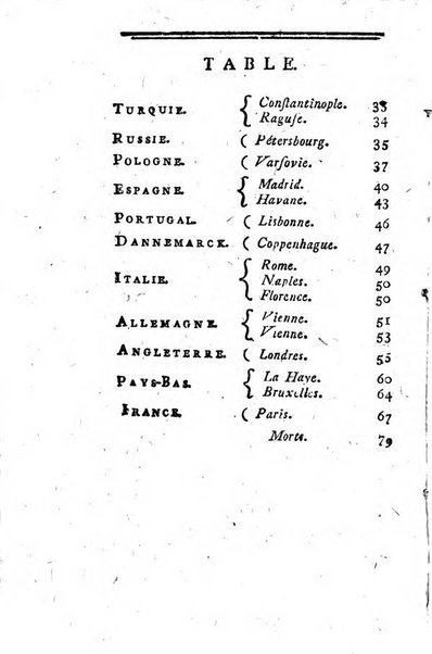 Journal historique et littéraire