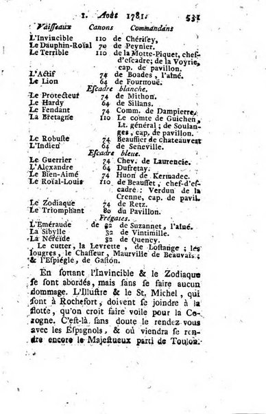 Journal historique et littéraire