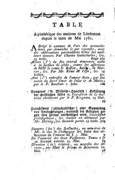 Journal historique et littéraire