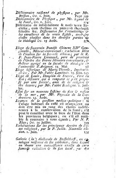 Journal historique et littéraire