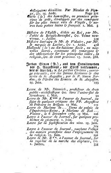 Journal historique et littéraire