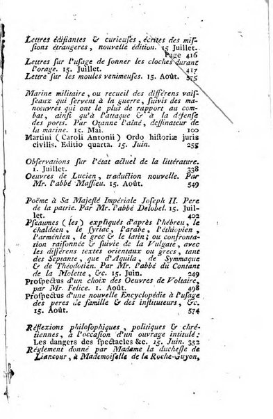 Journal historique et littéraire