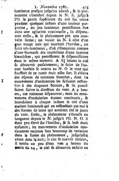 Journal historique et littéraire