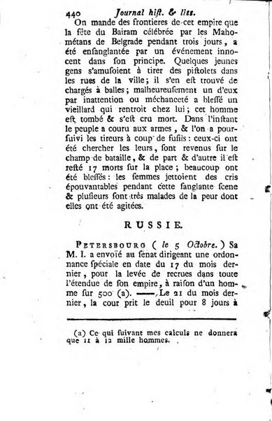 Journal historique et littéraire