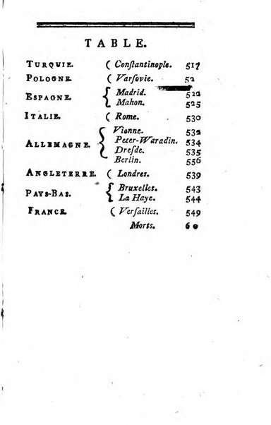 Journal historique et littéraire