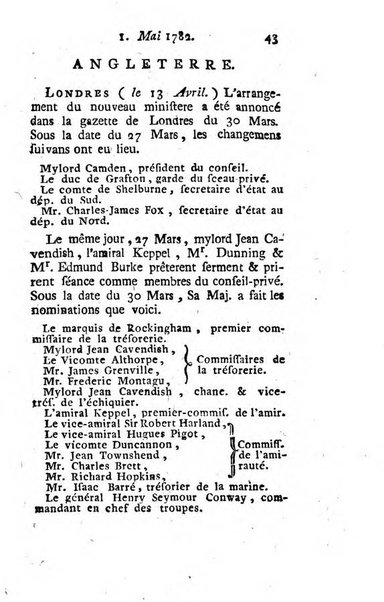 Journal historique et littéraire