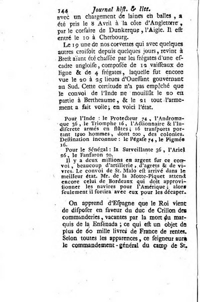 Journal historique et littéraire