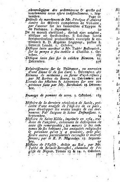 Journal historique et littéraire