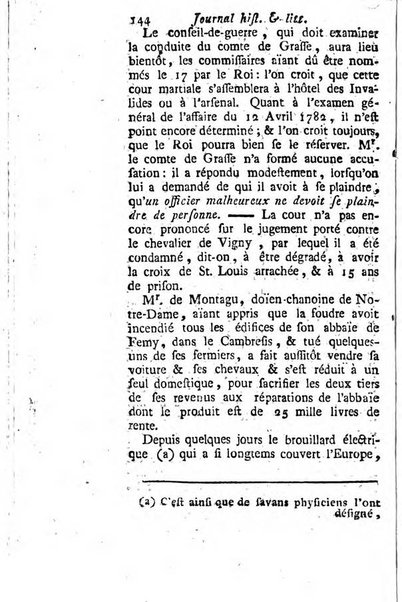 Journal historique et littéraire