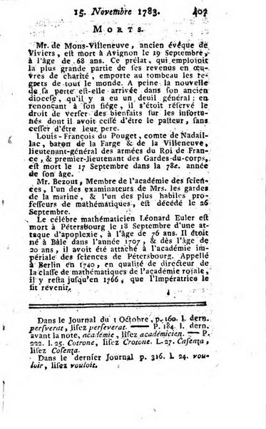 Journal historique et littéraire