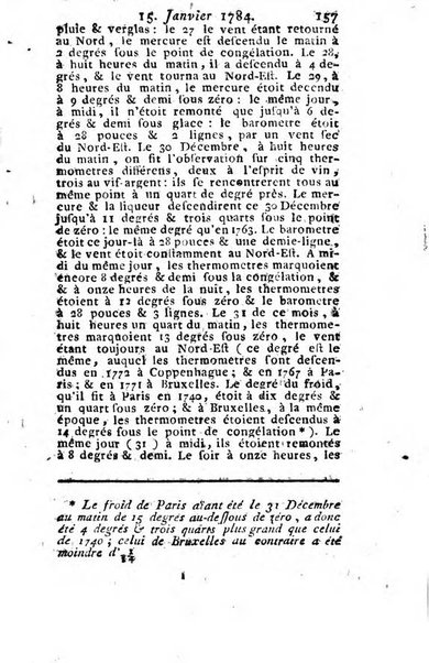 Journal historique et littéraire