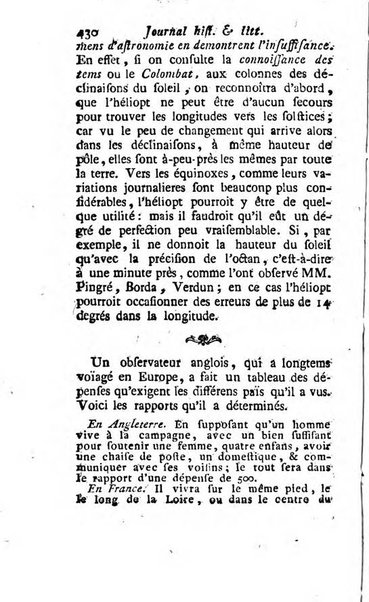 Journal historique et littéraire