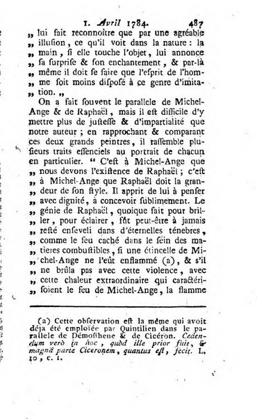 Journal historique et littéraire