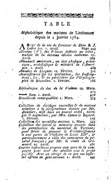 Journal historique et littéraire