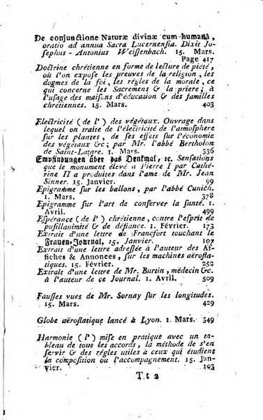 Journal historique et littéraire