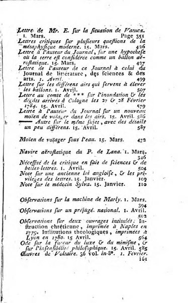 Journal historique et littéraire