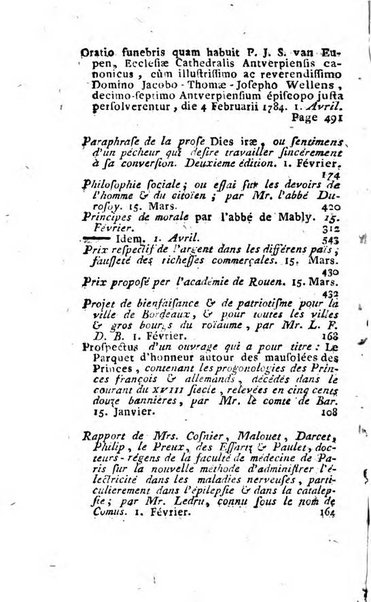 Journal historique et littéraire