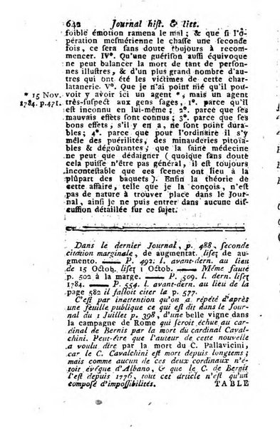 Journal historique et littéraire