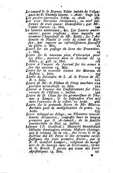 Journal historique et littéraire