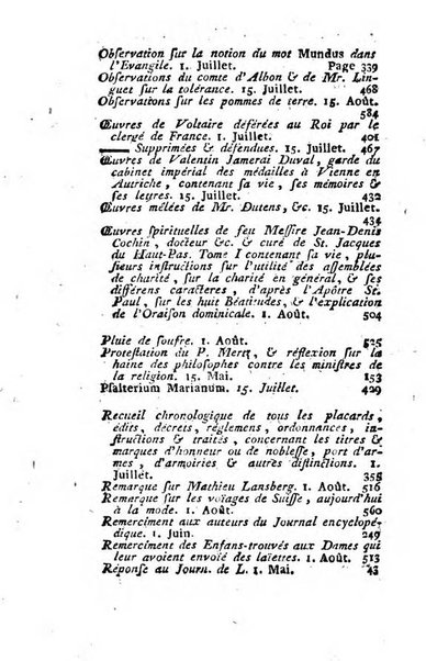 Journal historique et littéraire