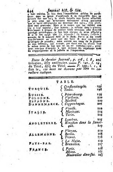 Journal historique et littéraire