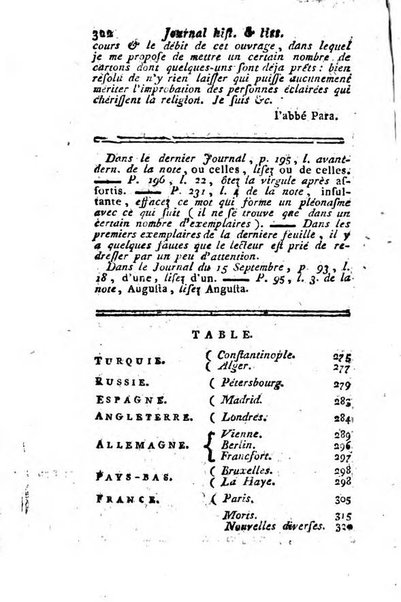 Journal historique et littéraire