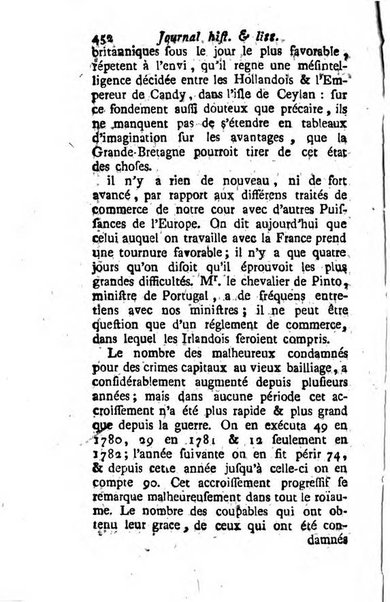 Journal historique et littéraire