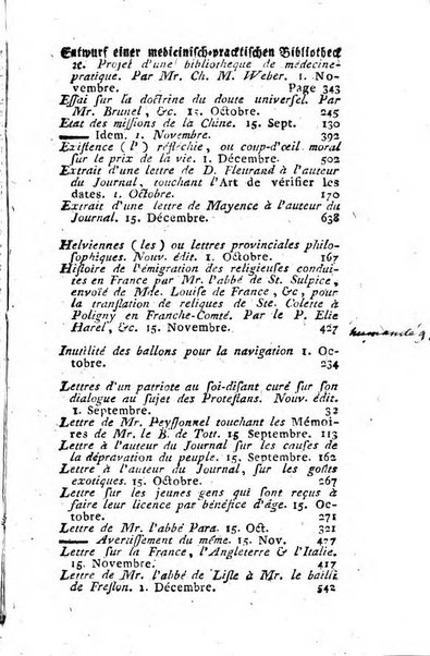 Journal historique et littéraire